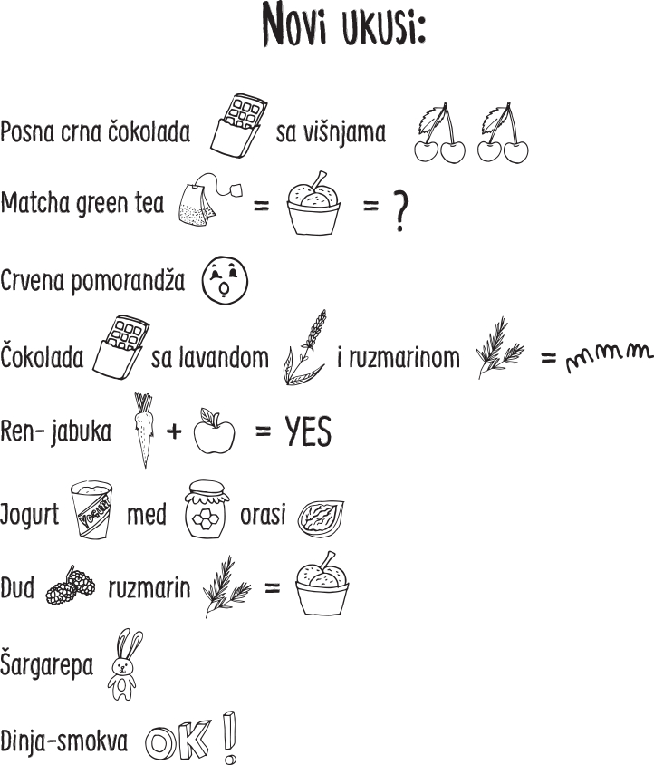 Novi ukusi koji ce vas osvojiti